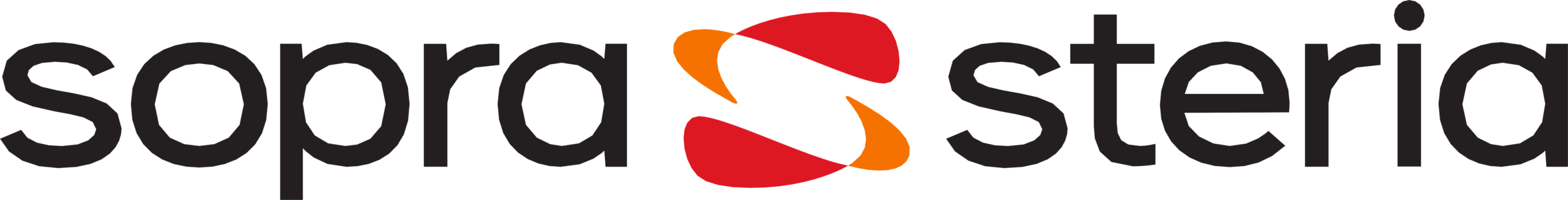 Sopra Steria